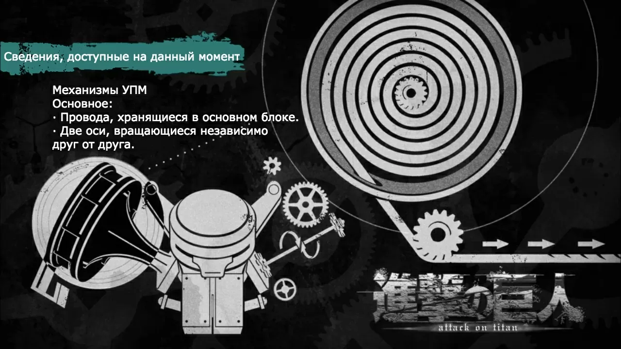 Атака Титанов: сведения к 1 сезону 6 серииМаленький клинок: Оборона Троста, часть 3