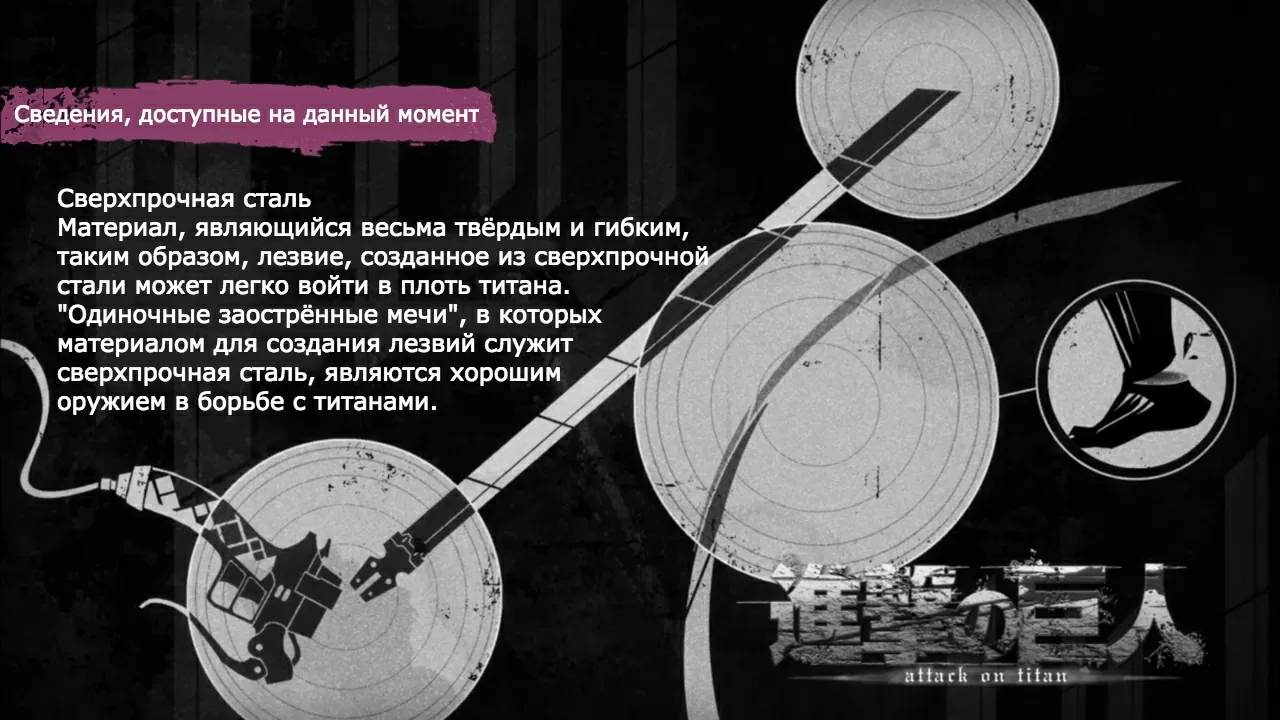 Атака Титанов: сведения к 1 сезону 6 серииМир глазами девочки: Оборона Троста, часть 2
