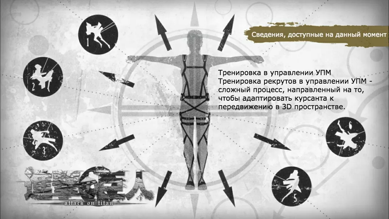 Атака Титанов сведения к 1 сезону 3 серииТусклый проблеск среди отчаянья: Возвращение человечества, часть 1