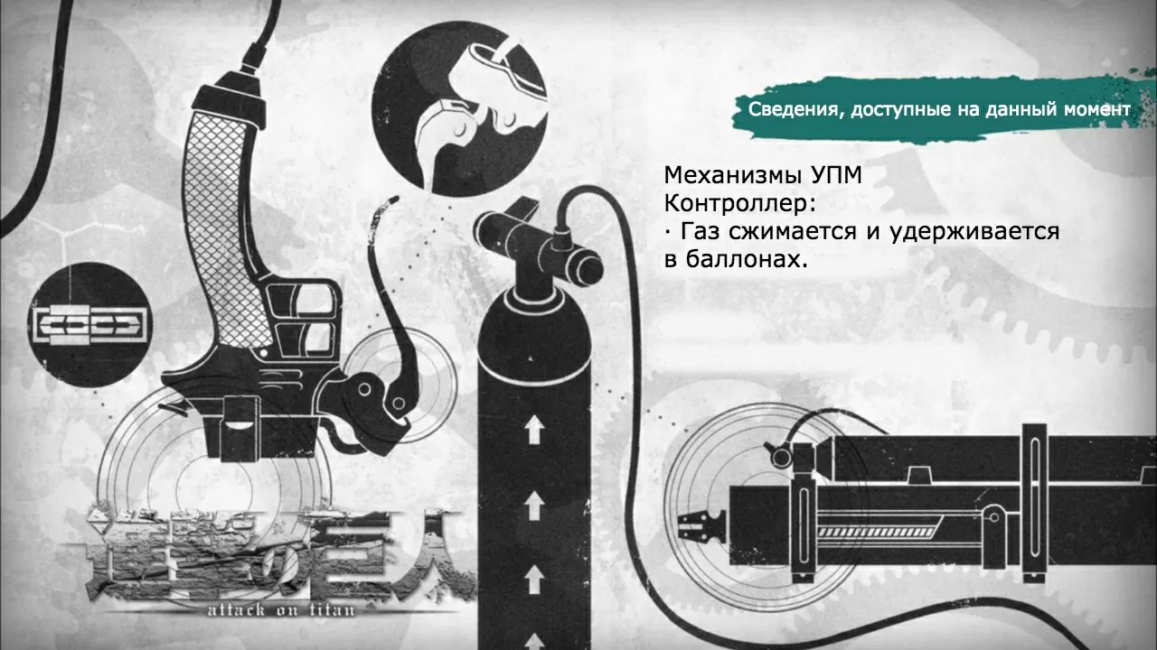 Атака Титанов: сведения к 1 сезону 7 серии Маленький клинок: Оборона Троста, часть 3