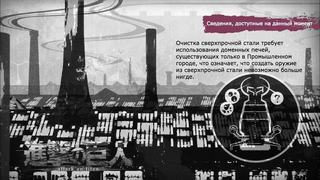 Атака Титанов: сведения к 1 сезону 6 серииМир глазами девочки: Оборона Троста, часть 2