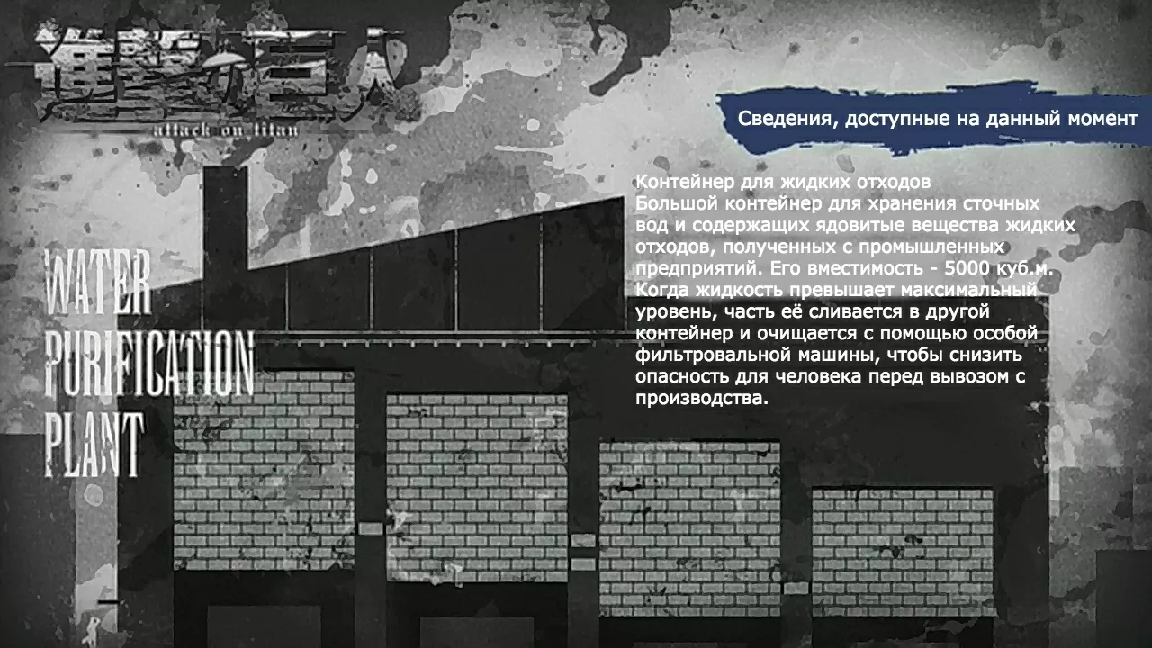 Атака Титанов: сведения к OVA 7 серииСтена Сина, прощай: Часть 2