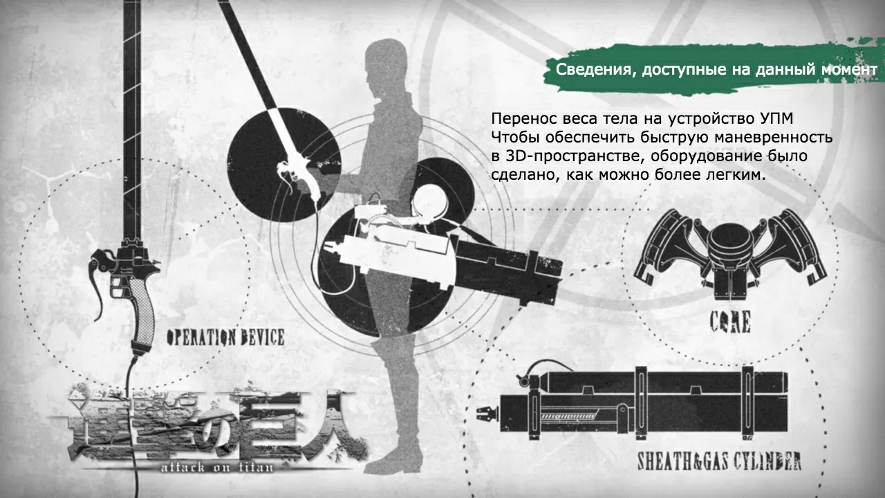 Атака Титанов: сведения к 1 сезону 11 серииИдол: Оборона Троста, часть 7