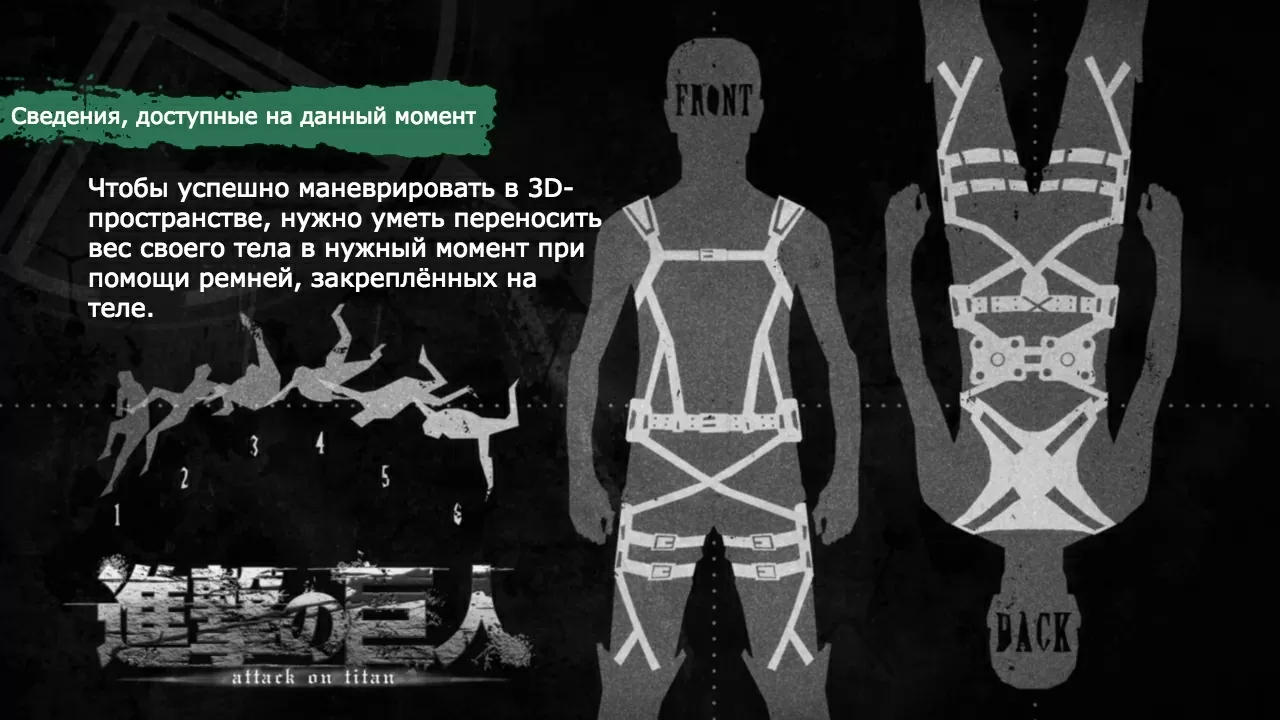Атака Титанов: сведения к 1 сезону 11 серииИдол: Оборона Троста, часть 7