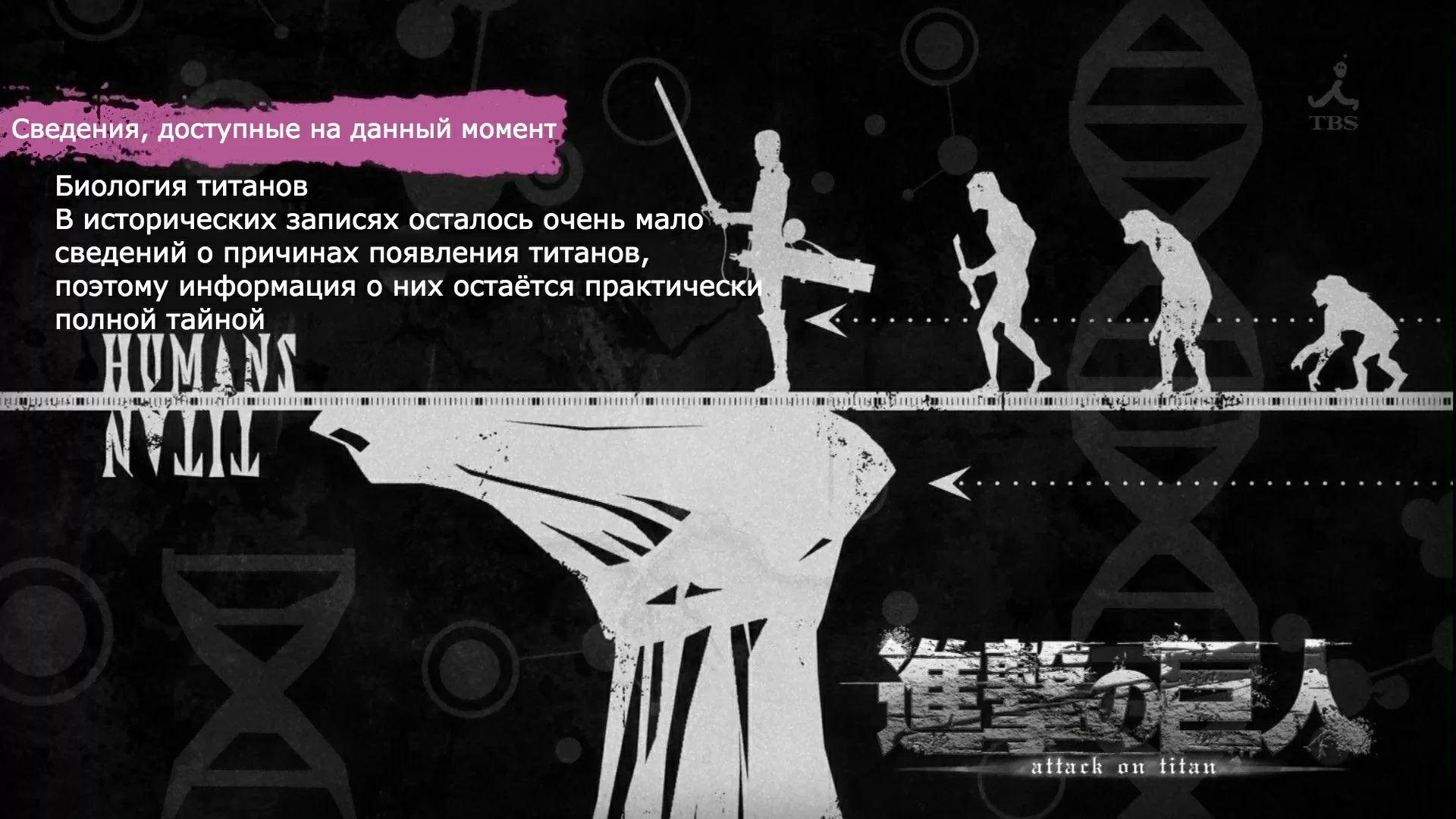 Сведение к Атака титанов OVA Дневник Ильзе: Воспоминания члена разведотряда