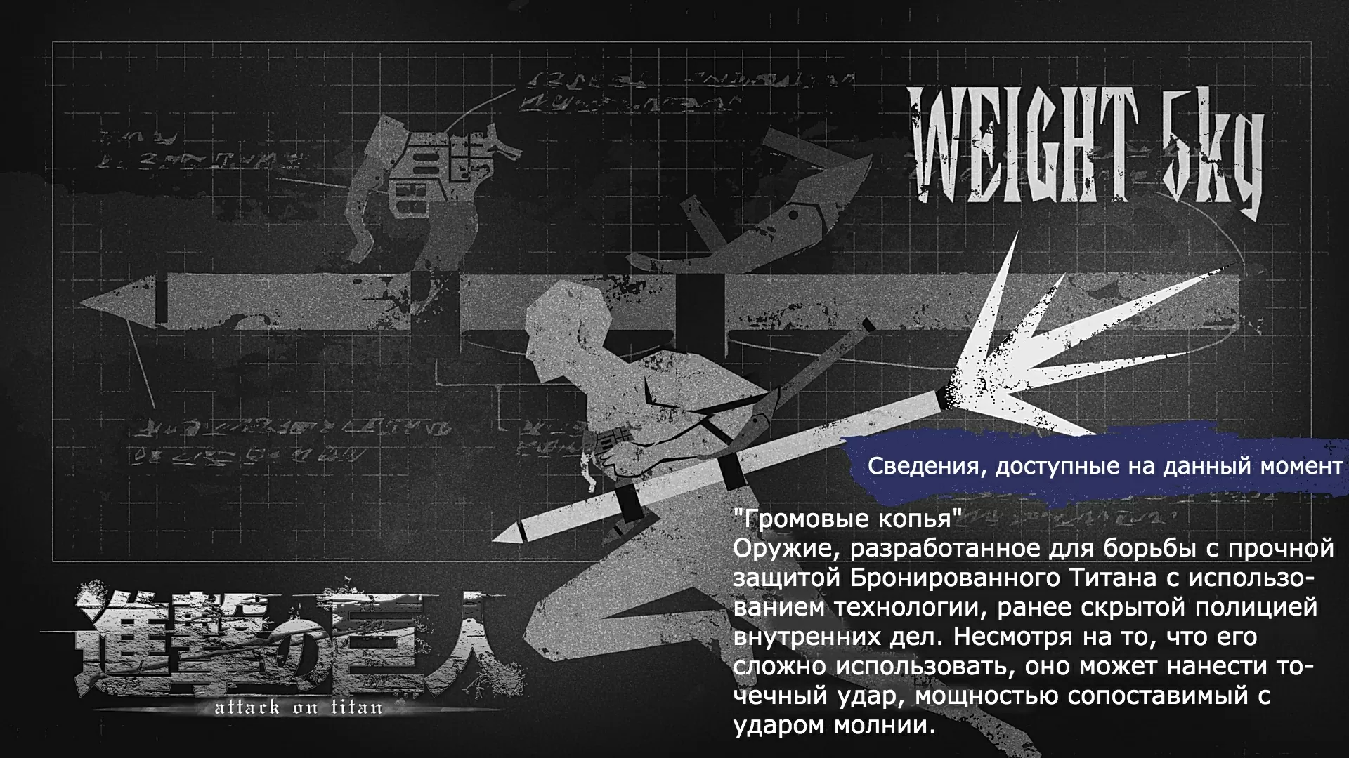 Атака Титанов: сведения к 3 сезону 14 серииГромовые копья