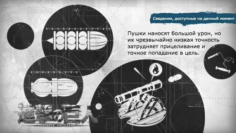 Атака Титанов: сведения к 1 сезону 3 серииПервое сражение: Оборона Троста, часть 1