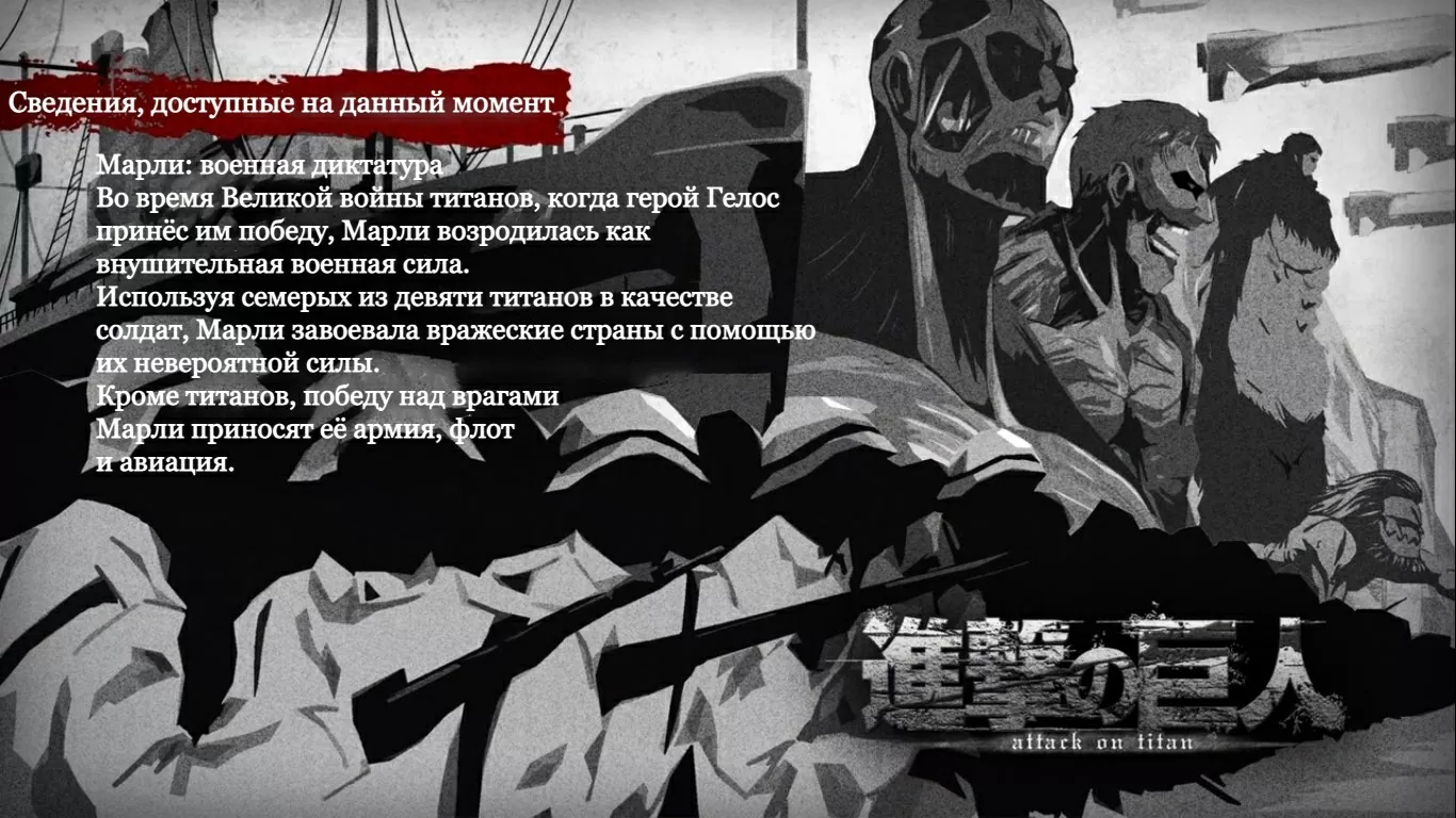 Атака Титанов: сведения к 4 сезону 1 серииПо ту сторону океана