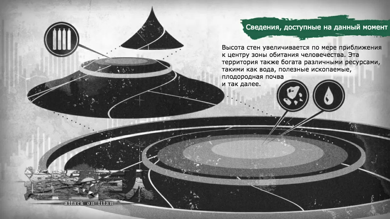 Атака Титанов сведения к 1 сезону 2 серии«Тот день: Падение Шиганшины, часть 2»