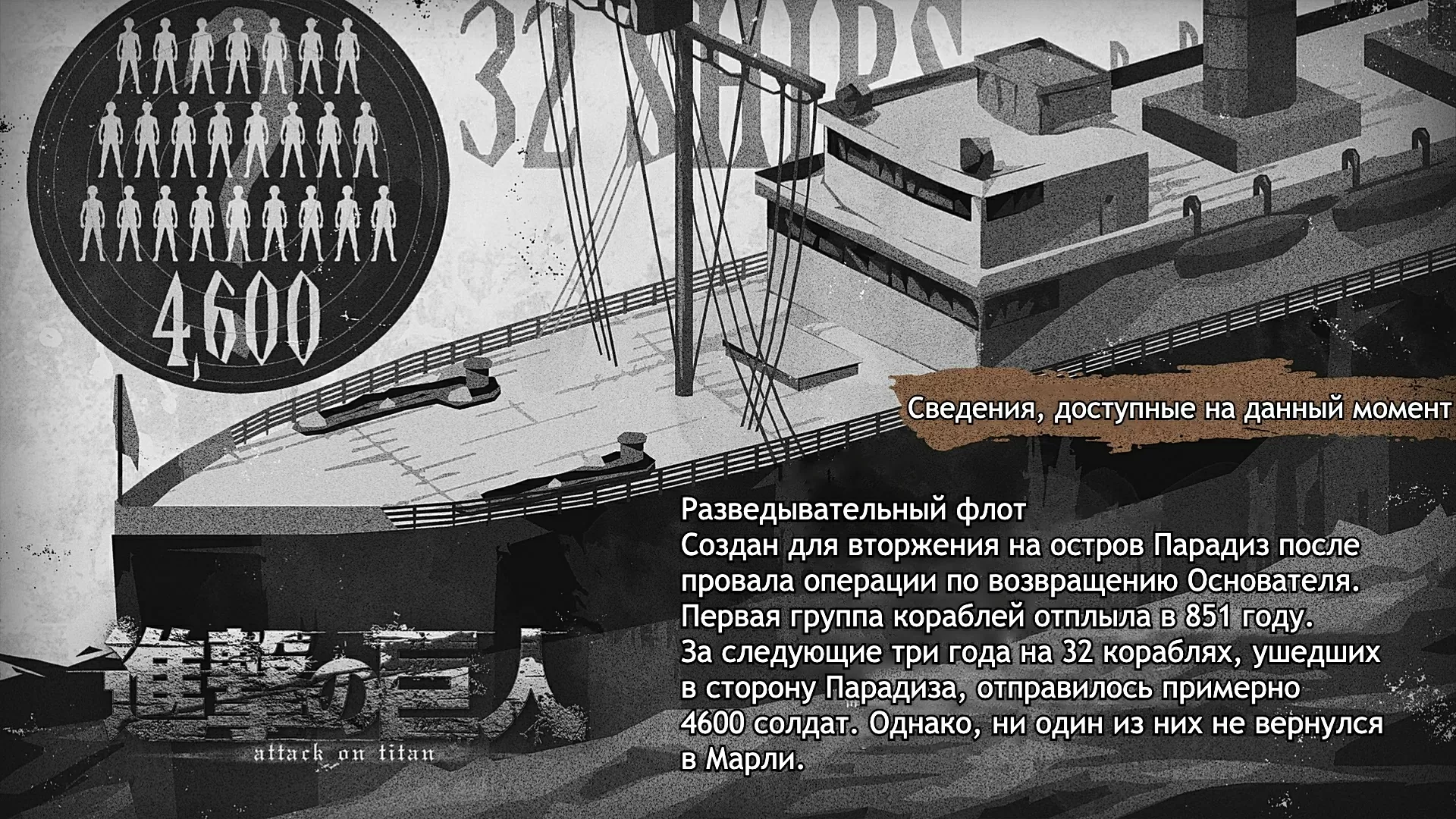 Атака Титанов: сведения к 4 сезону 9 серииДобровольцы