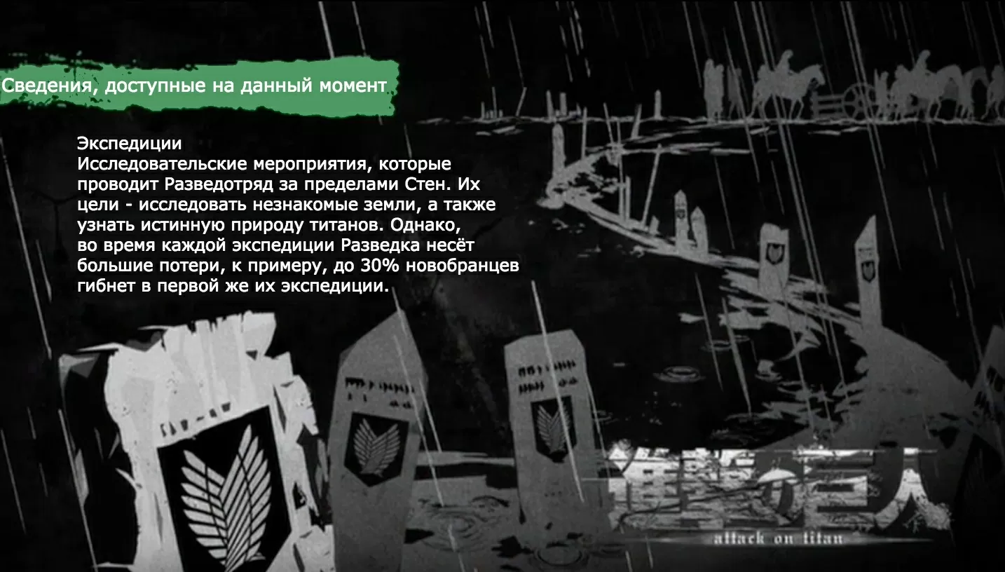 Сведения к Атака титанов OVA 4 серии Выбор без сожалений: часть 2