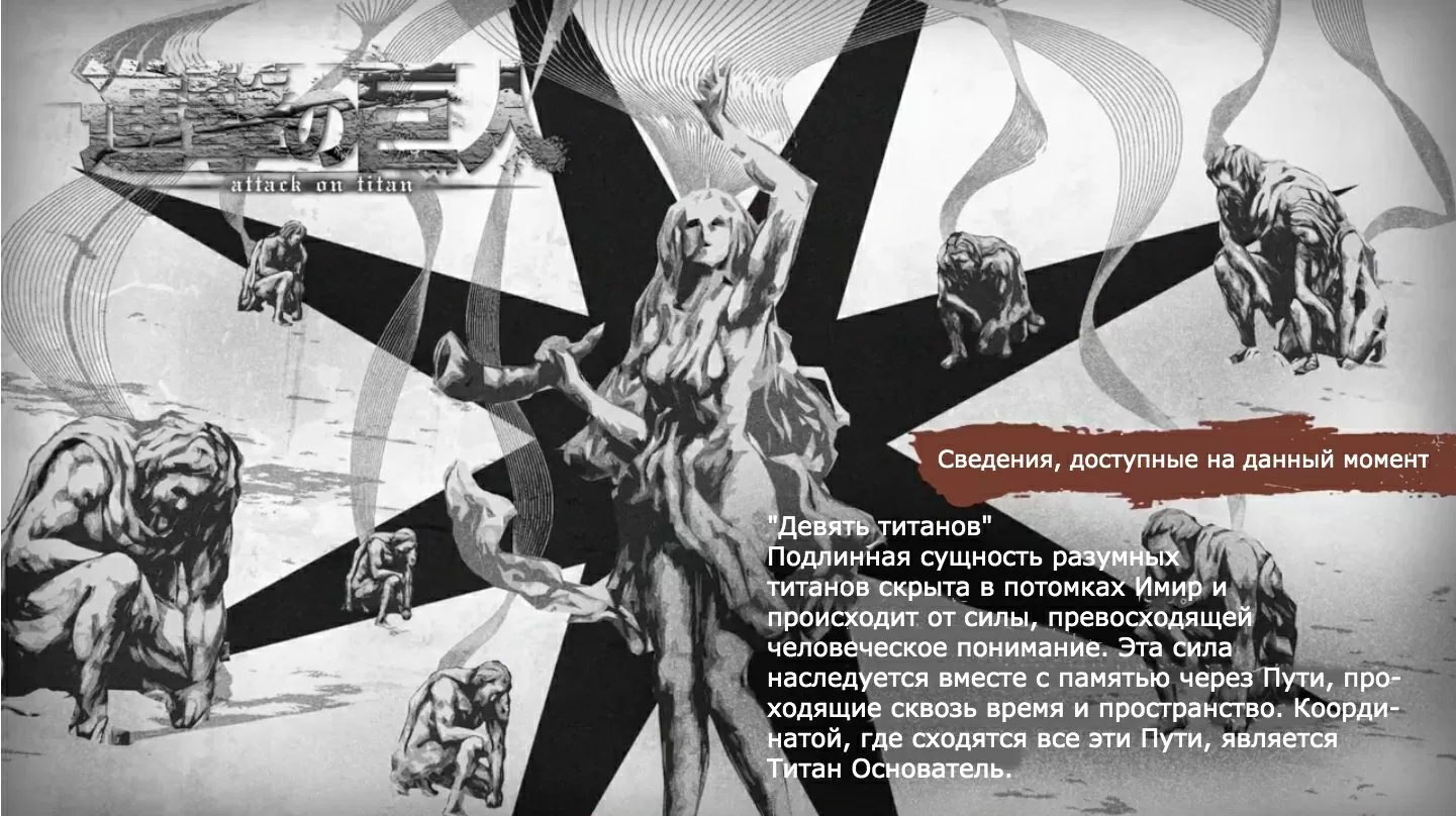 Атака Титанов: сведения к 3 сезону 21 серииАтакующий титан