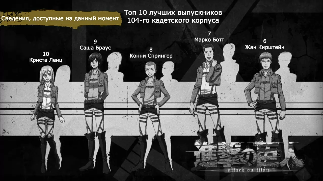 Атака Титанов: сведения к 1 сезону 3 серииНочь выпуска: Возвращение человечества, часть 2