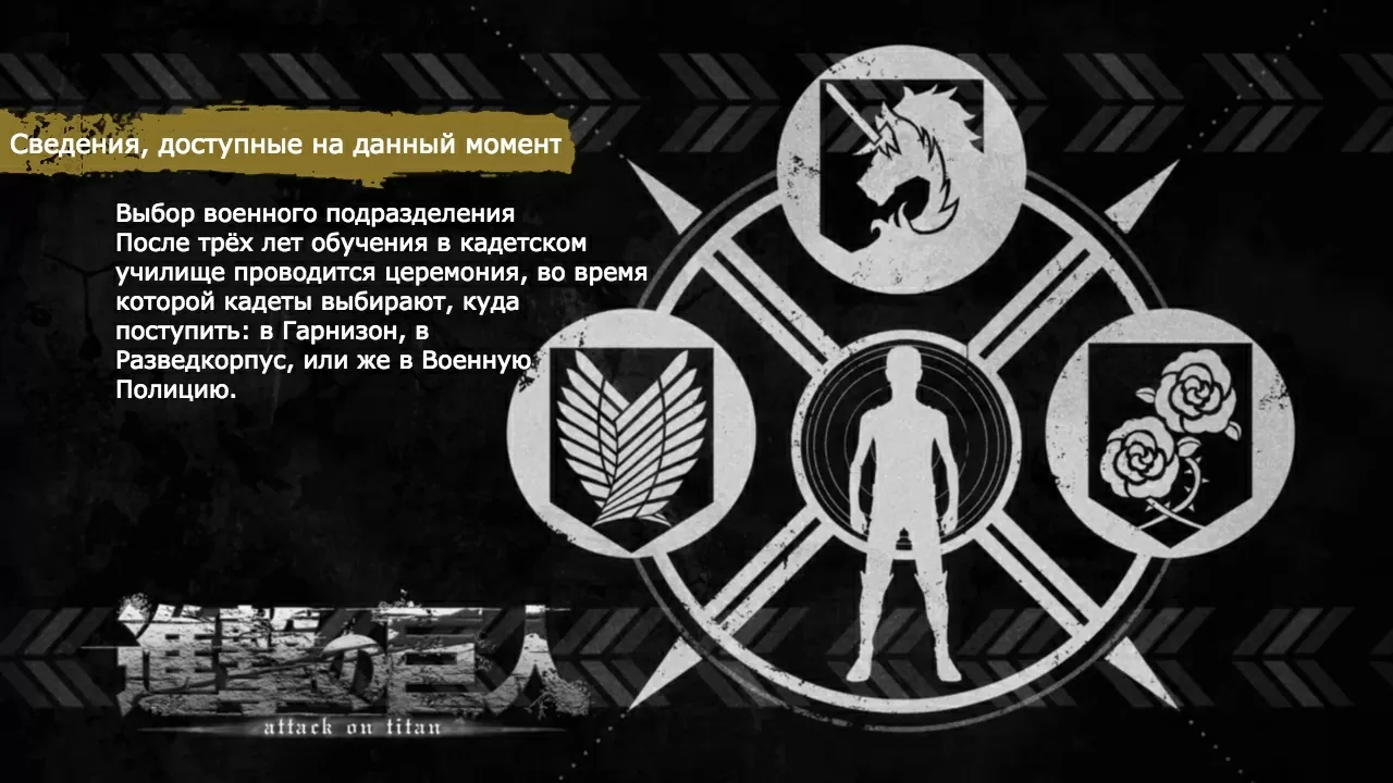 Атака Титанов: сведения к 1 сезону 16 серииЧто я должен делать теперь? Подготовка к контратаке, часть 3