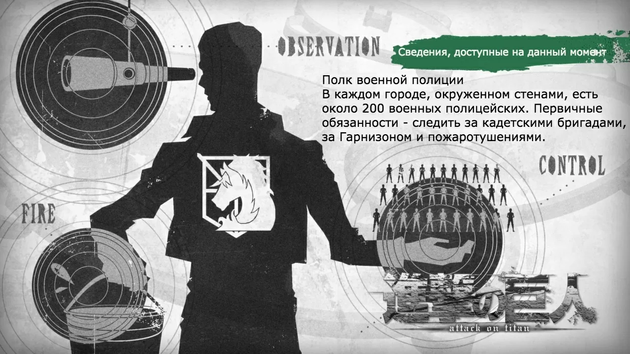 Атака Титанов: сведения к 1 сезону 23 серииУлыбка: Рейд в район Стохес, часть 1