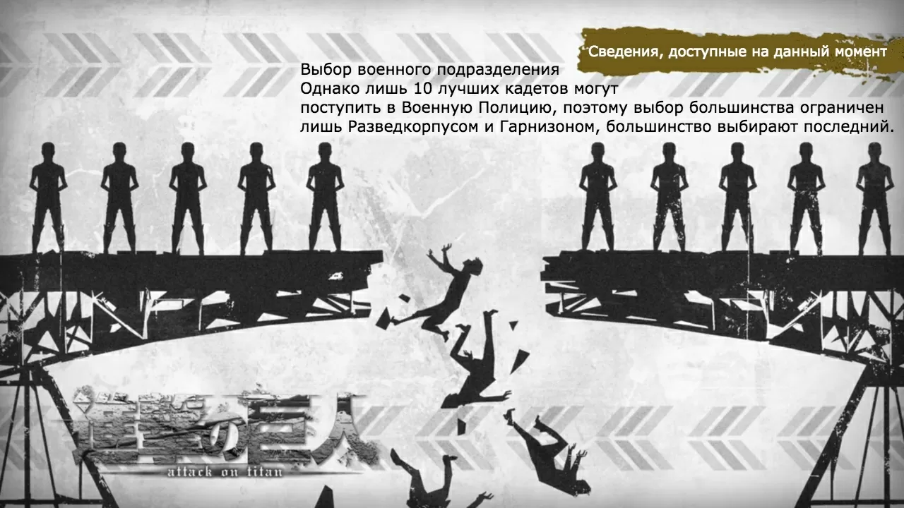 Атака Титанов: сведения к 1 сезону 16 серииЧто я должен делать теперь? Подготовка к контратаке, часть 3