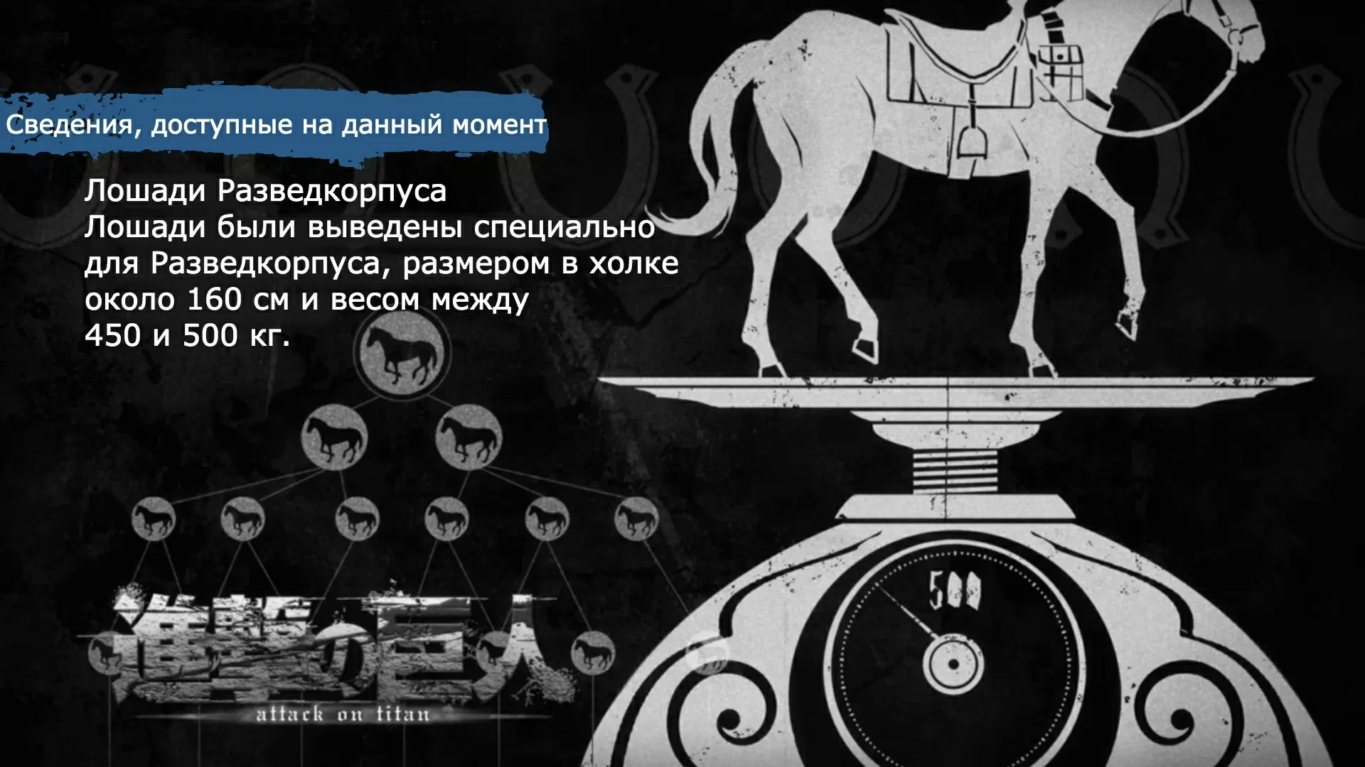 Атака Титанов: сведения к 1 сезону 21 серииСокрушительный удар: 57-я экспедиция за стены, часть 5