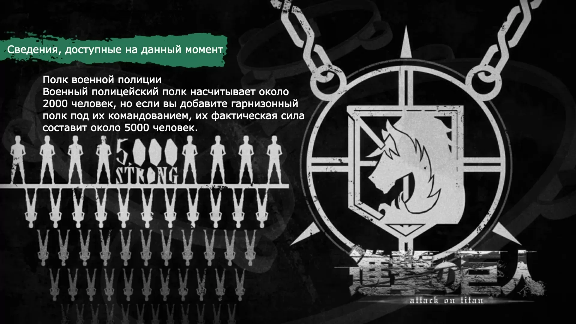 Атака Титанов: сведения к 1 сезону 22 серииПобеждённые: 57-я экспедиция за стены, часть 6